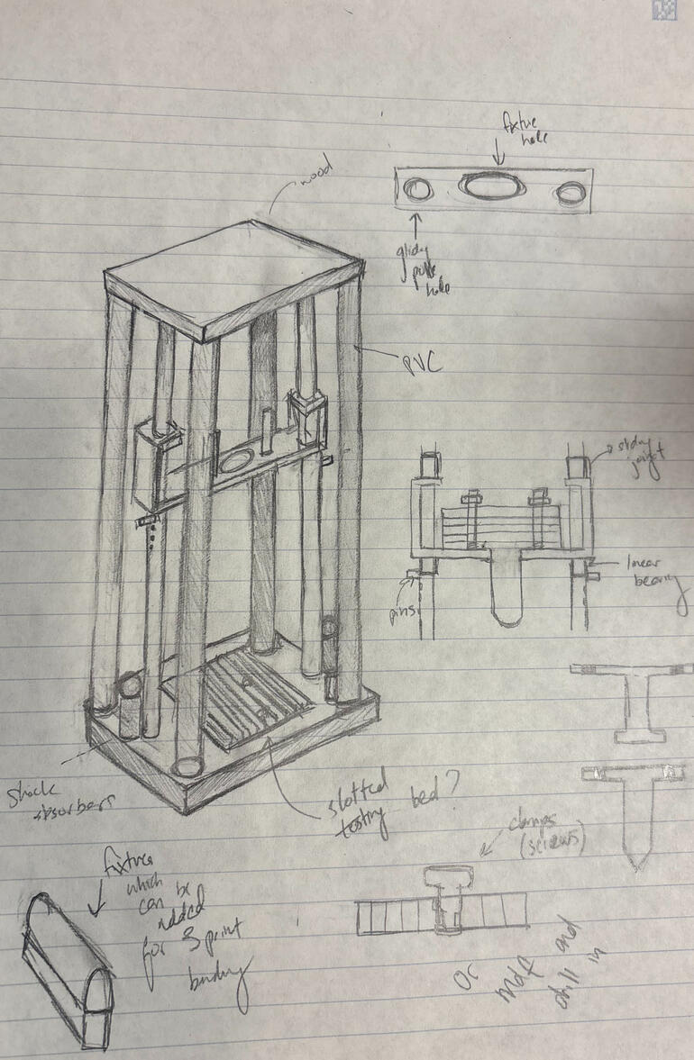 Mechanism concept sketch for drop weight testing tower